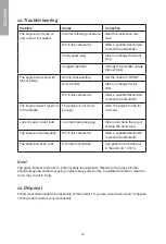 Preview for 14 page of Cotech HY33PD-1 Manual