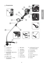 Preview for 17 page of Cotech HY33PD-1 Manual