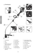 Preview for 30 page of Cotech HY33PD-1 Manual