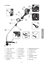 Preview for 43 page of Cotech HY33PD-1 Manual