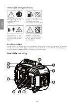 Предварительный просмотр 16 страницы Cotech ig2400s Original Instructions Manual