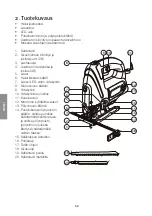 Preview for 40 page of Cotech JD2902LK Instruction Manual