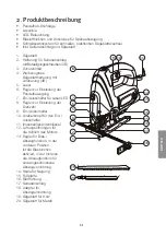 Preview for 51 page of Cotech JD2902LK Instruction Manual