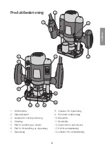 Предварительный просмотр 15 страницы Cotech M1R-KZ3-8 Original Instructions Manual