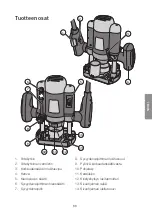 Предварительный просмотр 33 страницы Cotech M1R-KZ3-8 Original Instructions Manual