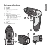 Предварительный просмотр 7 страницы Cotech PLSL-M118A Original Instructions Manual