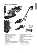 Preview for 9 page of Cotech PLYL-02-7.2V Owner'S Manual