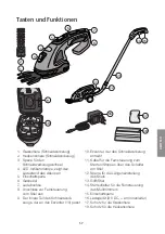 Предварительный просмотр 57 страницы Cotech PLYL-02-7.2V Owner'S Manual