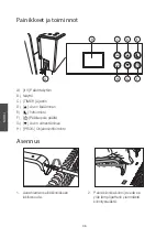 Preview for 46 page of Cotech PN01-1200 Manual