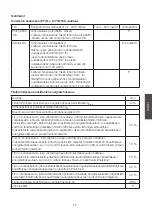 Preview for 57 page of Cotech PN01-1200 Manual