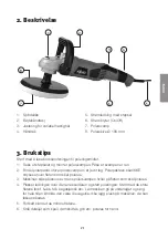 Preview for 21 page of Cotech S1P-TD3-180E Instruction Manual