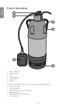 Preview for 4 page of Cotech XKS-1100S Original Instructions Manual