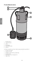 Preview for 12 page of Cotech XKS-1100S Original Instructions Manual