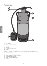 Preview for 16 page of Cotech XKS-1100S Original Instructions Manual