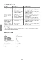 Preview for 18 page of Cotech XKS-1100S Original Instructions Manual