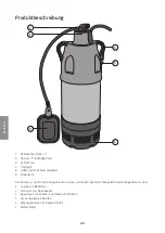 Preview for 20 page of Cotech XKS-1100S Original Instructions Manual