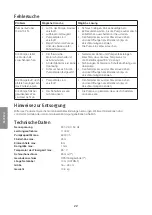 Preview for 22 page of Cotech XKS-1100S Original Instructions Manual