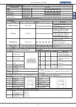 Preview for 17 page of Cotek 1703-1215 User Instructions