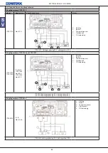 Preview for 20 page of Cotek 1703-1215 User Instructions