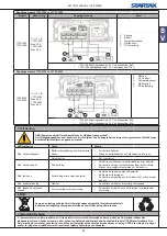 Preview for 21 page of Cotek 1703-1215 User Instructions