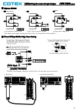 Preview for 5 page of Cotek AEK-3000 Series User Manual And Safety Information