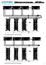 Preview for 6 page of Cotek AEK-3000 Series User Manual And Safety Information