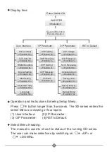 Preview for 6 page of Cotek CR-10 User Manual