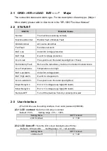 Preview for 4 page of Cotek CR-21 PLUS User Manual