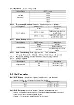 Preview for 5 page of Cotek CR-21 PLUS User Manual