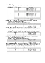 Preview for 7 page of Cotek CR-21 PLUS User Manual