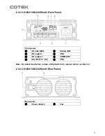 Preview for 11 page of Cotek CX1215 User Manual