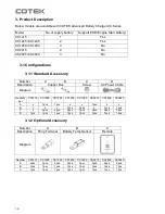 Preview for 12 page of Cotek CX1215 User Manual