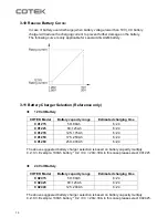 Preview for 16 page of Cotek CX1215 User Manual