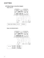 Preview for 18 page of Cotek CX1215 User Manual