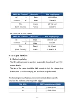 Preview for 15 page of Cotek Easy Charger Wizard Product Manual