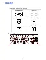 Preview for 9 page of Cotek S1500-112 User Manual