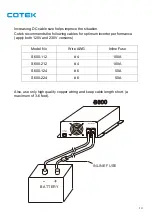 Preview for 17 page of Cotek S600 Series User Manual