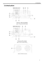 Preview for 13 page of Cotek SD2500 User Manual