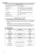 Preview for 14 page of Cotek SD2500 User Manual