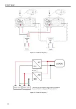 Preview for 32 page of Cotek SD2500 User Manual