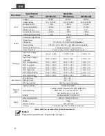 Preview for 10 page of Cotek SE200-112 User Manual