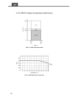 Preview for 14 page of Cotek SE200-112 User Manual