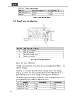 Preview for 20 page of Cotek SE200-112 User Manual