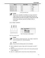 Preview for 21 page of Cotek SE200-112 User Manual