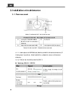 Preview for 44 page of Cotek SE200-112 User Manual