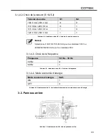 Preview for 47 page of Cotek SE200-112 User Manual