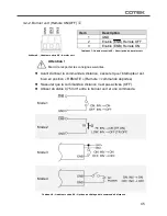 Preview for 49 page of Cotek SE200-112 User Manual