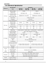 Preview for 8 page of Cotek SR-1600 Plus -148 User Manual