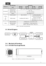 Preview for 9 page of Cotek SR-1600 Plus -148 User Manual