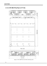 Preview for 10 page of Cotek SR-1600 Plus -148 User Manual